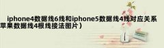 iphone4数据线6线和iphone5数据线4线对应关系（苹果数据线4根线接法图片）